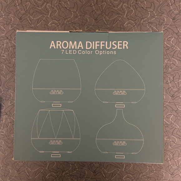 Diffuser - Picture 6 of 6